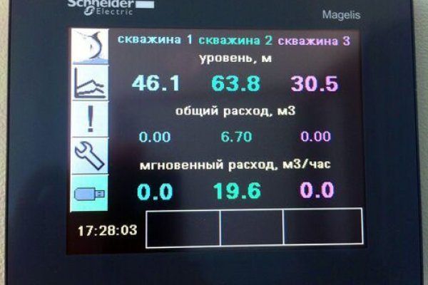 Аналог гидры